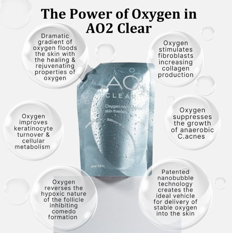 the power of oxygen in AO2 Clear the power of oxygen as an ingredient in your skincare